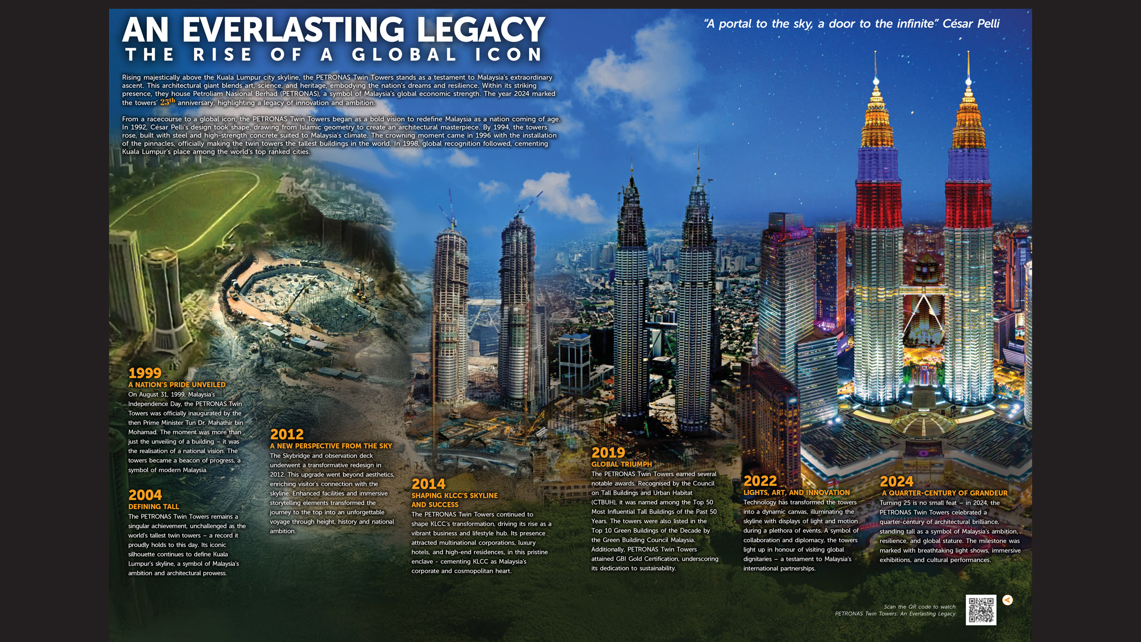 An Everlasting Legacy: The Rise of a Global Icon
