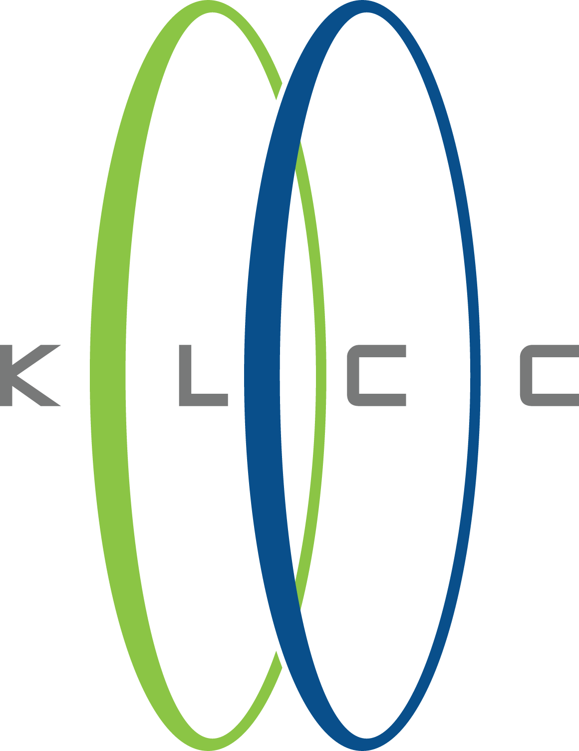 KLCC (Holdings)