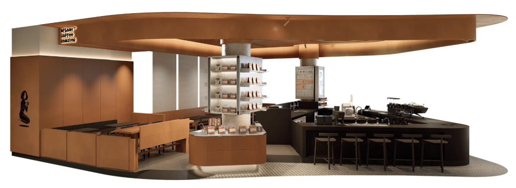 Afloat Coffee Roaster